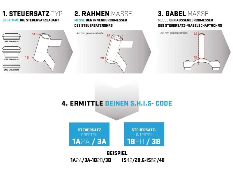 Pro Steuersatz Oberteil IS41/IS42 4 Pro Steuersatz Oberteil IS41/IS42 – Bild 2